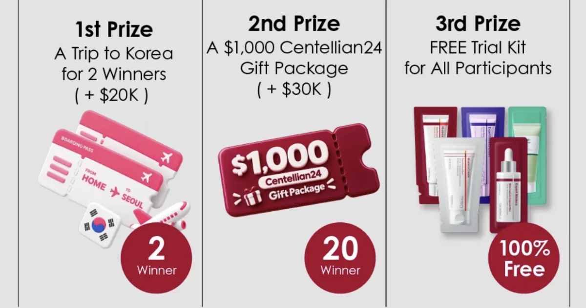 Centellian24 — Free Trial Kit